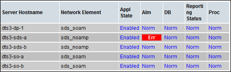Server Status Server Status